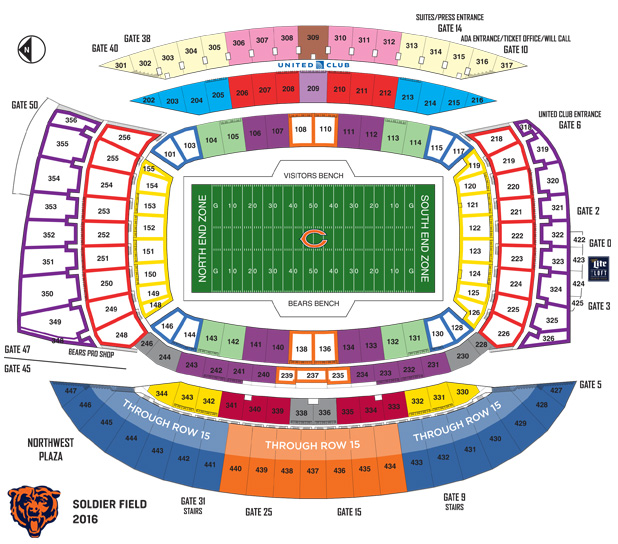 Soldier Field & ISFA - Illinois Sports Facilities Authority (ISFA)